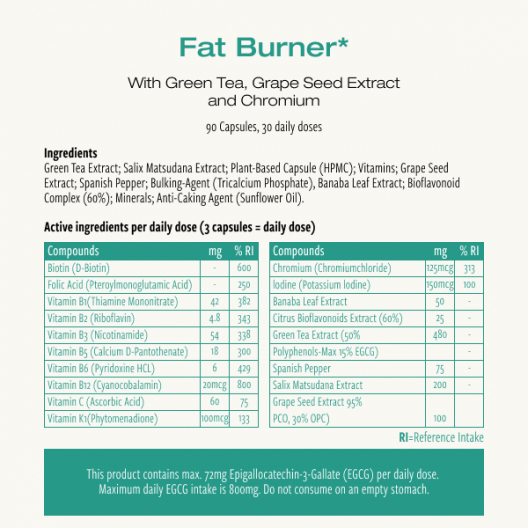 Fat Burner