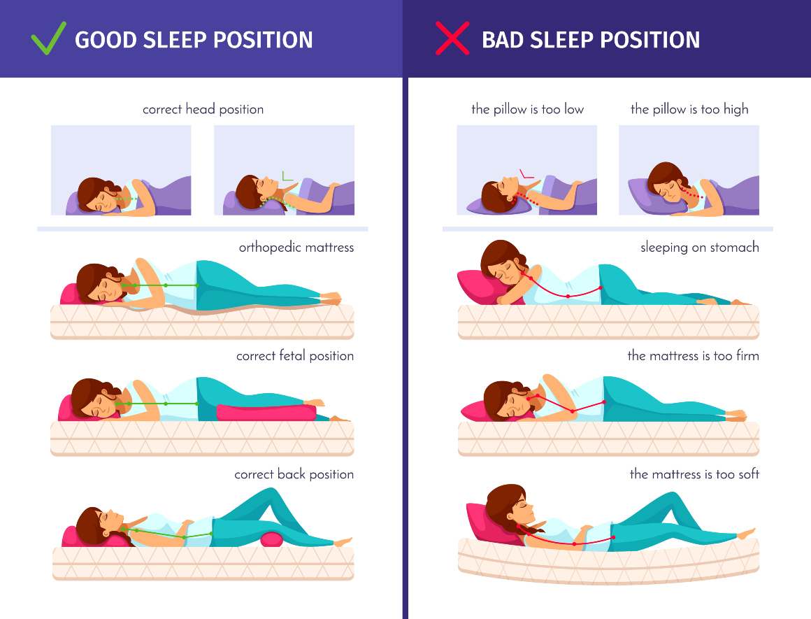 Nejlepší polohy při spánku pro úlevu od bolesti dolní části zad