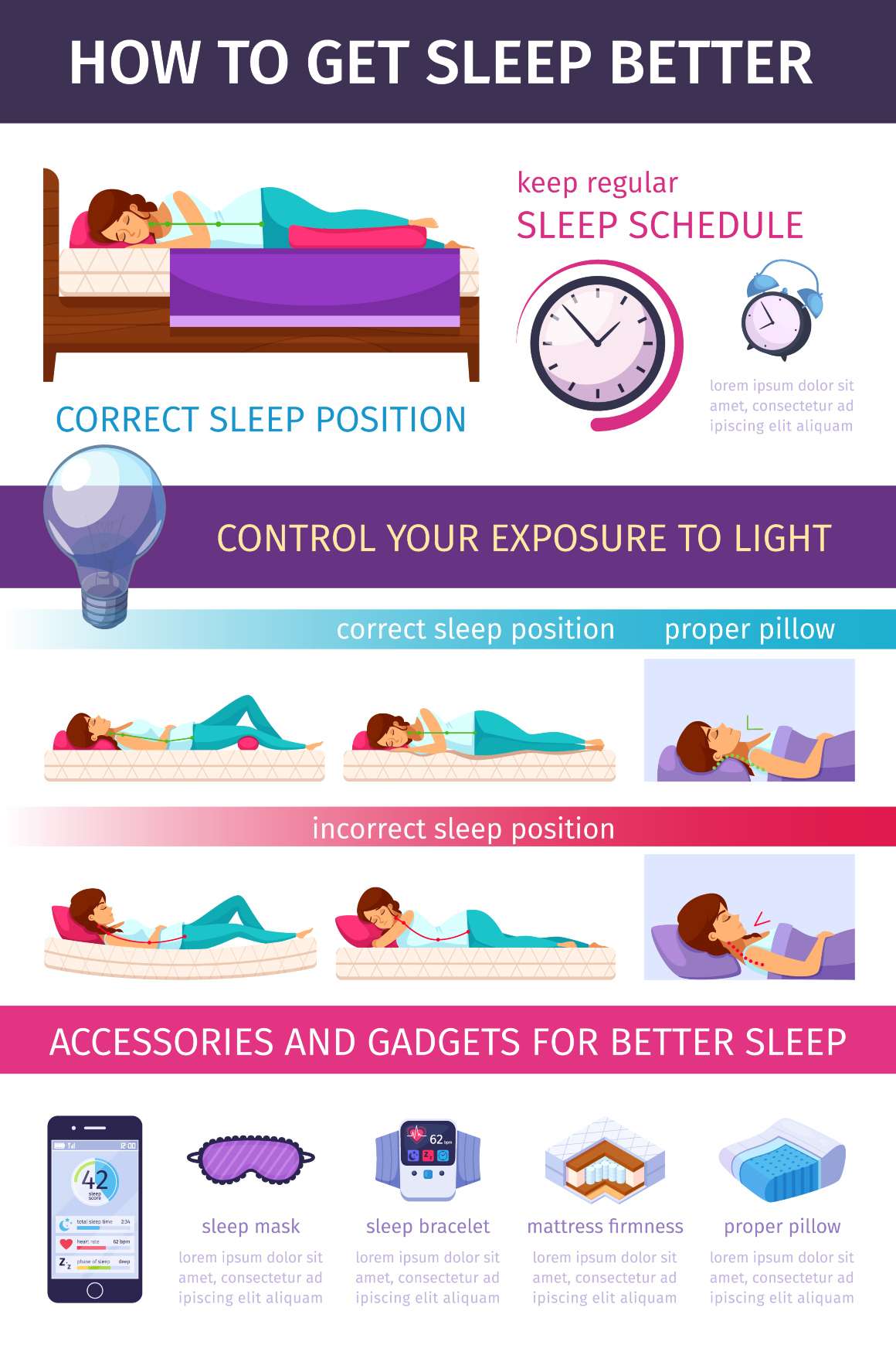 jak opravit svůj spánkový plán